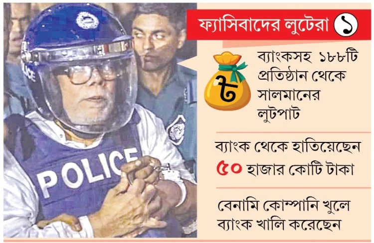 “একাই ৫৭ হাজার কোটি টাকা লুট: রহস্যময় ‘দরবেশের’ কারসাজি”
