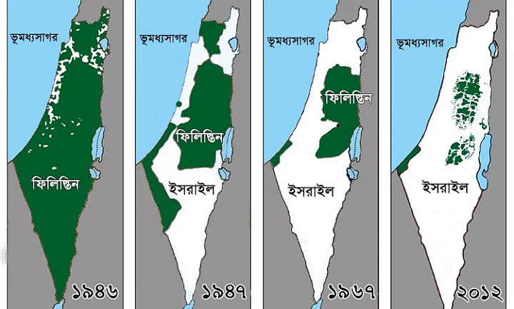 আরবদের হটিয়ে ইসরায়েল রাষ্ট্রের জন্ম হয়েছিল যেভাবে